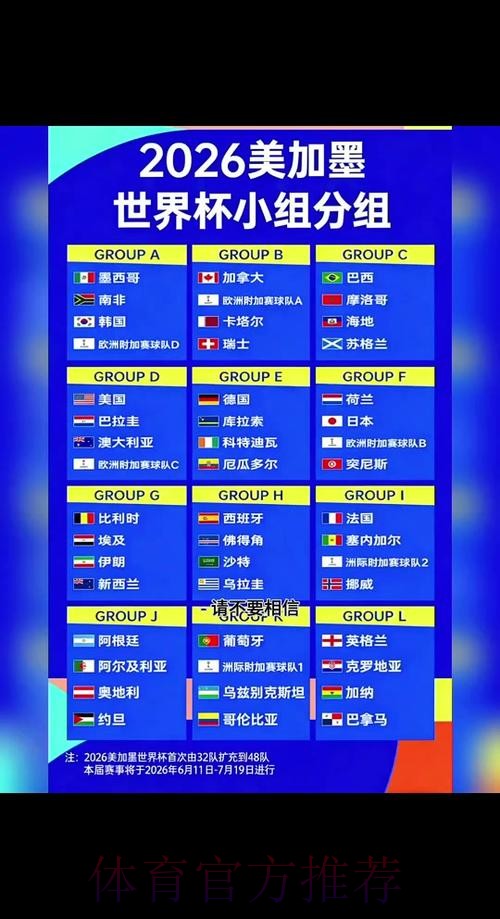 2026世界杯比分排行最佳